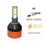 Led Far Ampulu İcin Beyaz 48W 12V 8000Lm H3 / Laam94