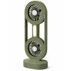 Led Işıklı Şarjlı Vantilatör, 2 Fanlı Ultra Güçlü Motorlu Masaüstü Soğutucu Fan, 3 Kademeli Hız Ayarlı LED Işıklı Sessiz Portatif, 1200 mAh Şarjlı Ev Ofis Bahçe Kamp Karavan İçin Şarjlı Vantilatör