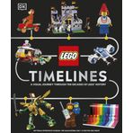 Lego Timelines: A Visual Journey Through Ten Decades of Lego History
