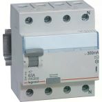 Legrand 4X63a 300Ma Kaçak Akım Rölesi Legrand