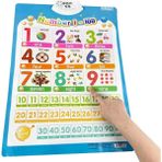 Leleyu Number 1-100 Ingilizce Konuşan Sesli Poster