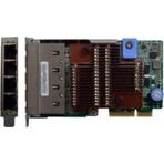 Lenovo 7ZT7A0054 Think System 1 GB Ethernet Kartı