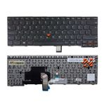 Lenovo ThinkPad E465 Klavye