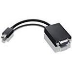 Lenovo W530, W540, W541, W550s için Mini Ekran Portundan VGA Monitör Kablosu (0A36536 Perakende Paketli)