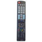 LG 55LB650V Smart TV Kumandası