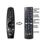LG Uyumlu Led Tv Sihirli Kumanda AN-MR650A-YEDEK KUMANDA