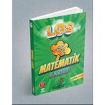 LGS Matematik Deneme (5 Deneme)