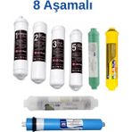 Liberty Binbir Çeşit 8 Aşamalı Su Arıtma Cihazı Filtre Seti | Inline Filtre + Ro Membran + Mineral Filtre | Kapalı Kasa Uyumlu Tam Set