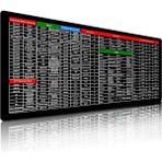 Lidyahan Store Süper Kalite 90X40 Büyük Boy Xxl Mouse Pad Kauçuk Alt Taban, Yumuşak Kumaş Oyuncu Mousepad, Bilgisayar ve Dizüstü Bilgisayar Uyumlu 90 40 Mouse Pad (Kısayollar Desenli) - Altın