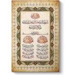 Limitless Design Ihlas - Nas - Felak Suresi Tablo - 70 x 100 - Renkli