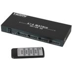 Lindy 38152 HDMI Video Splitter