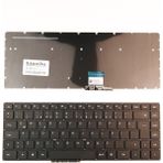 LineOn Huawei Matebook D14 Notebook Klavye