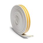Linex Top 2x10 20 Mt Kapı Fitili Ve Pencere Fitili Bandı Beyaz