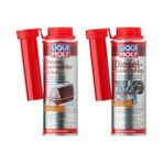 Liqui Moly Dizel Partikül Filtre Dpf Koruyucu+Common Rail Dizel Sistem Temizleyici
