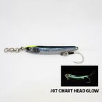 Little 07 90 mm 60 gr Jack Metal Adict