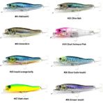 Little Jack Forma Gloss 90 mm 10 gr Suni Yem - 6