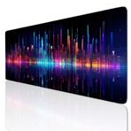 Ljpsse Lüks Büyük Mouse Mat Oyun Mouse Pad Büyük 24x12 inç Klavye Mat Kaymaz Kauçuk Tabanlı, Mousepad Yıkanabilir Genişletilmiş Büyük Fare Paspasları, Ev Ofis Çalışmaları için Fare Altlığı 3-528