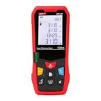 LM120 Lazerli Mesafe Ölçer