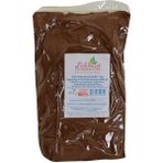 Lokman Türk Kahvesi Günlük Taze Çekilmiş 3. 75 Orta Kavrum 500 gr Paket - 1 Adet