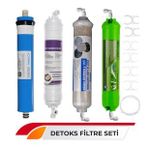 Lotto Filters Su Arıtma 75 GPD Membran, Tatlandırıcı, Mineral ve Alkalin Filtre (Beyaz)