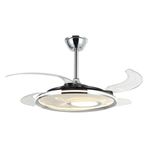 Lucea Panadel 02 Ledli Fan Avize