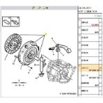 LuK Debriyaj Seti Xsara 19 Td 20 98-(622160800-2050.S9)