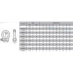 M16 Omega Zincir Kilidi 5/8 ( 2 Adet )