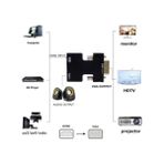 Mabelme Ses Destekli HDMI To VGA Dönüştürücü Adaptör - 0 - Siyah - Option-1