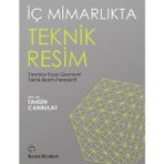 Mabelme Store Iç Mimarlıkta Teknik Resim