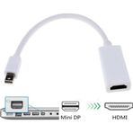 Macbook Uyumlu Mini Displayport Dönüştürücü Hdmı Çıkışlı