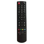 Magbox 6643 Mercury Full HD Mini Uydu Alıcı Kumandası
