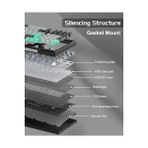 Magegee SKY98 Mekanik Oyuncu Klavyesi,%96 Gasket Hot Swappable Kablolu Custom Creamy Klavye, 5 Katmanlı Ses Yalıtımı, Rgb Aydınlatmalı, Nkro – Windows/mac (Dark Elf, Blue Whale Switch) - Option-1 - 001-Renkli