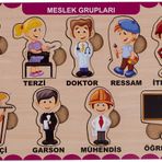 Maketçiniz Meslek gruplar Bul Tak