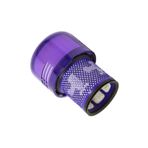 Makodesign Şarjlı Dik Süpürge Filtresi, Dyson ile Uyumlu 970013-02, SV14,V11 , V15