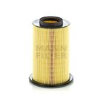 Mann Filter Ford Kuga 1.6 Ecoboost 2013-2016 Hava Filtresi
