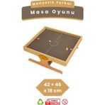 Manyetik Futbol – Masa Oyunu, Ofis/okul Ortak Alanlar Için Oyunlar