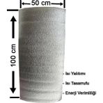 Markaflex Kalorifer Peteği Arkası (0,5 Cm Kalınlık) Isı Yalıtım ve Izolasyon Levhası Radyatör Arkalığı Yalıtım Malzemesi - 5 Adet