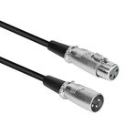 Markofist MF-SK20 Dişi XLR to Erkek XLR 50 cm Mikrofon Kablosu