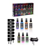 Marmara Barber 7'li Mix Set EDC Sprey Kolonya 50 ML EYJO8ZPK8I