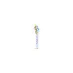 Martinelia Unicorn Kız Çocuk Unicorn Figürlü Parfüm 15ml Candy