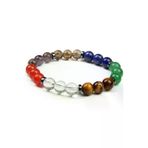 Mavera Doğaltaş PRA-7802526-195261999 Lapis, Aventurin, Kaplan Gözü, Ametist, Akik, Dumanlı Kuvars Doğal Taş Bileklik 8 Mm