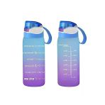 Mavi Motivasyon Su Matarası - 500 Ml Kapasiteli Su Şişesi
