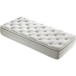 Maxi-Cosi Puffylux 100x180 Soft Ortopedik Yaylı Yatak
