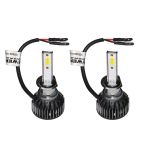 Maxpower Alfa Romeo 164 H1 Kısa Beyaz Led Xenon 8000 Lümen