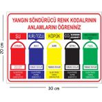 Mayeka Metal Yangın Söndürücü Renk Kodlarının Anlamlarını Öğreniniz 20X30 cm A4 Uyarı Iş Güvenliği Levhası - 20 x 30 cm