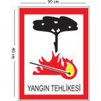 Mayeka Metal Yangın Tehlikesi 30X40 cm A3 Uyarı Iş Güvenliği Levhası - 30 x 40 cm