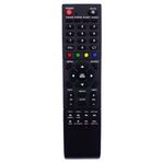 Maza-Mapp 1147 Sunny-Axen LCD-LED TV Kumandası