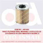 MAZOT FILTRESI KANGOO MEGANE II LAGUNA MASTER / MOVANO 1.9 DCI 2.5 2.8 DTI S8U