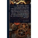 Mechanics' Tables, Containing Areas and Circumferences of Circles, and Sides of Equal Squares; Circumferences of Angled Hoops ... Cutting of Boiler ... Solids, &c., and Weights of Various Metals ..