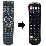 MediaLink BlackPanther FULL HD Uydu Alıcısı Kumandası
